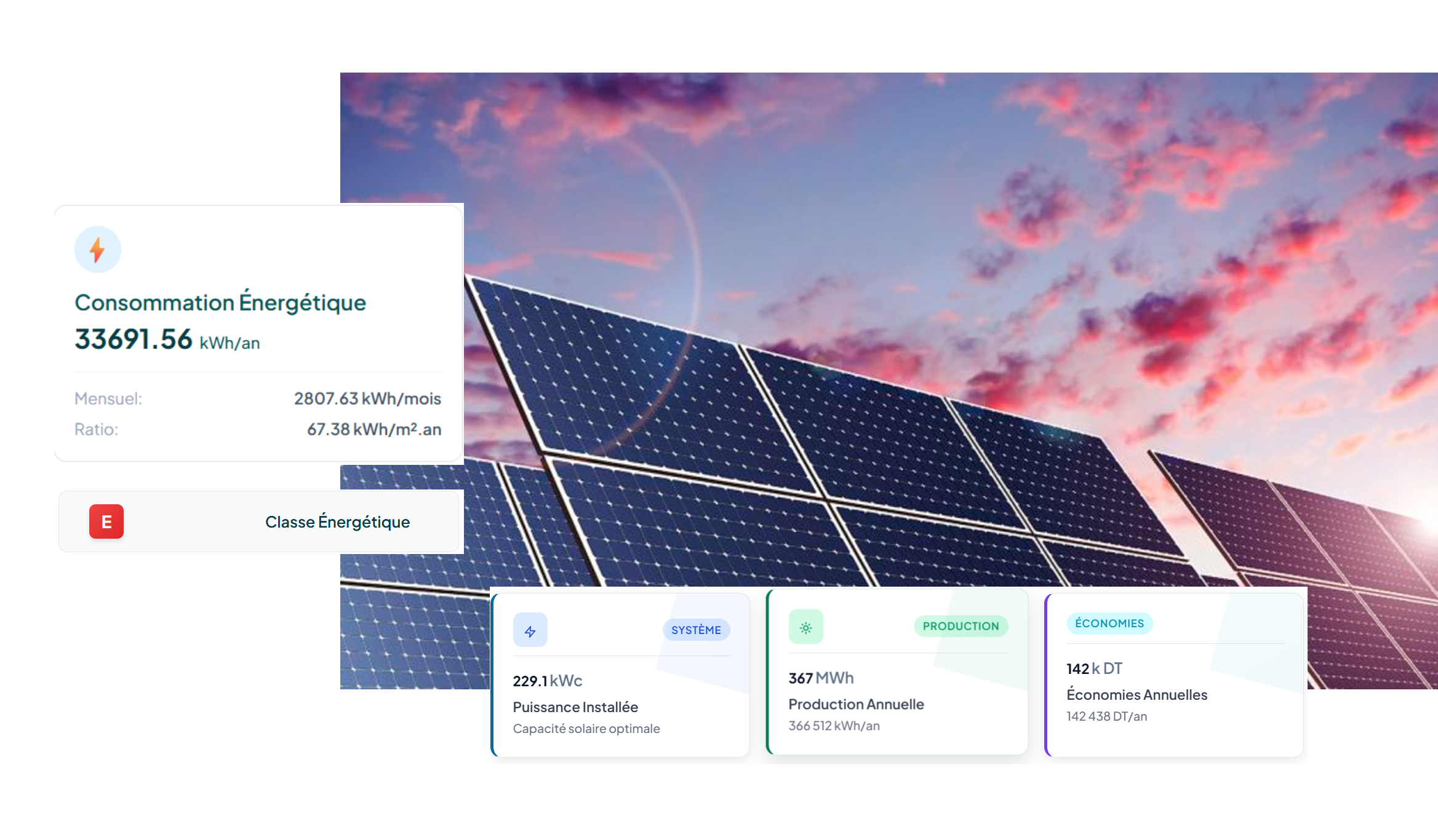 Notre solution Joya – gestion de l'énergie de bout en bout